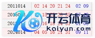 阳历1月31日开奖号码汇总