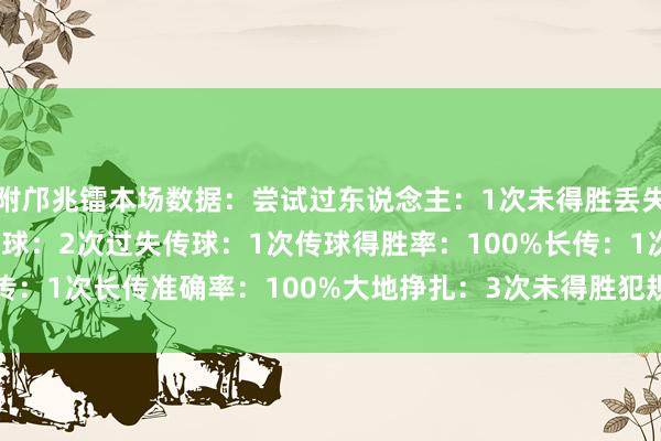 附邝兆镭本场数据：尝试过东说念主：1次未得胜丢失球权：4次触球：7次传球：2次过失传球：1次传球得胜率：100%长传：1次长传准确率：100%大地挣扎：3次未得胜犯规：1次    体育集锦