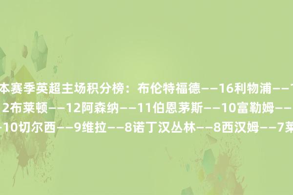 本赛季英超主场积分榜：布伦特福德——16利物浦——15曼城——13热刺——12布莱顿——12阿森纳——11伯恩茅斯——10富勒姆——10纽卡——10曼联——10切尔西——9维拉——8诺丁汉丛林——8西汉姆——7莱斯特城——5埃弗顿——5水晶宫——5南安普顿——4狼队——4伊普斯维奇——3本赛季英超客场积分榜：利物浦——13诺丁汉丛林——11切尔西——10曼城——10维拉——10富勒姆——8纽卡——8阿森纳——8布莱顿——7曼联——5伯恩茅斯——5埃弗顿——5西汉姆——5莱斯特城——5伊普斯维奇——5热刺——4水晶宫——2狼队——2布伦特福德——0南安普顿——0    体育集锦