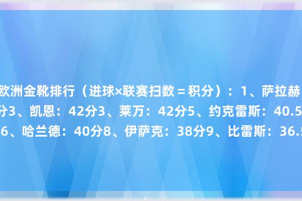 欧洲金靴排行（进球×联赛扫数＝积分）：1、萨拉赫：54分2、雷特吉：44分3、凯恩：42分3、莱万：42分5、约克雷斯：40.5分6、登贝莱：40分6、哈兰德：40分8、伊萨克：38分9、比雷斯：36.5分10、马尔穆什：36分10、姆巴佩：36分10、伍德：36分五大联赛弓手榜一览↓    2026买球站体育信息